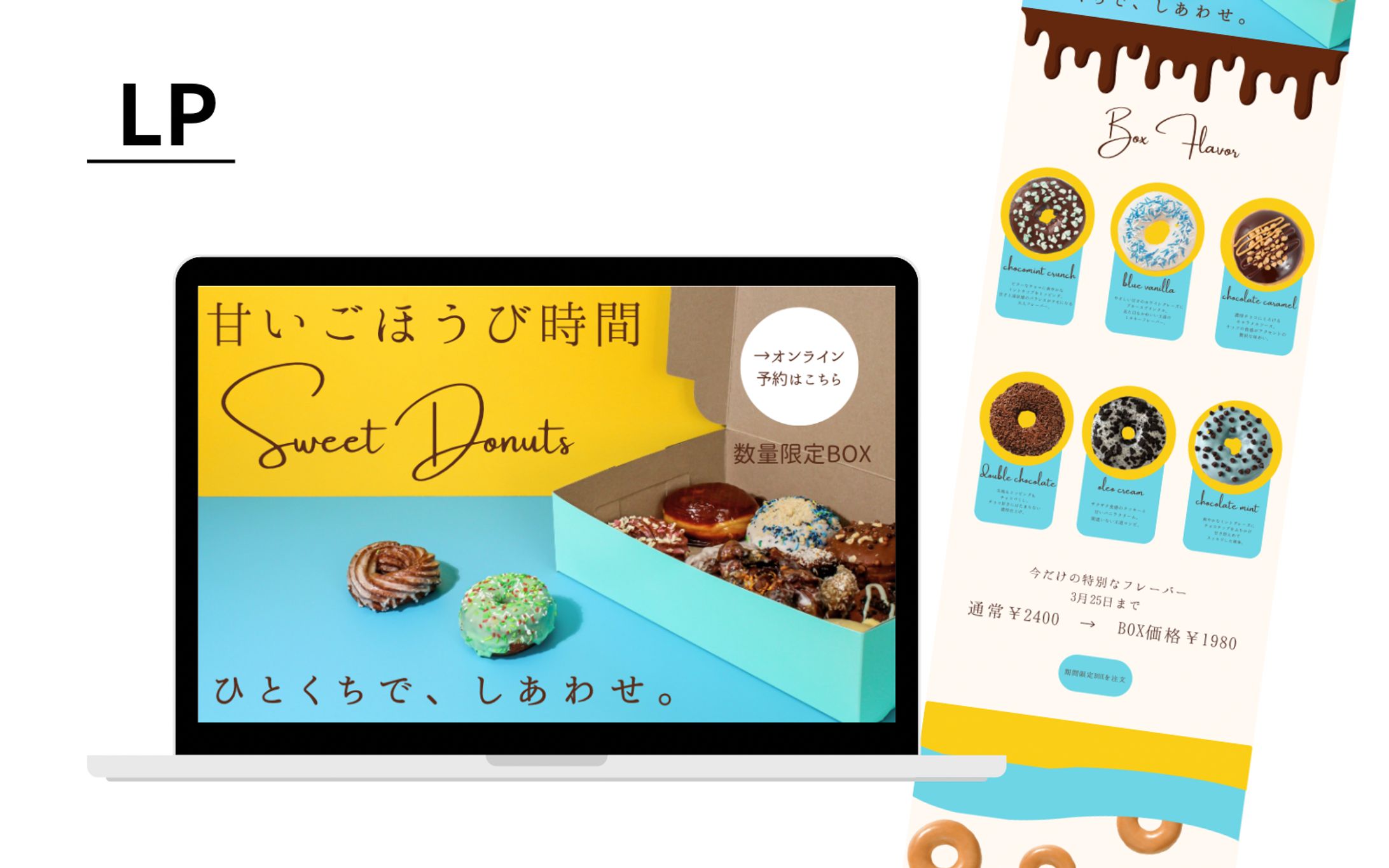 「HerTech 架空案件」ドーナツBOX -1