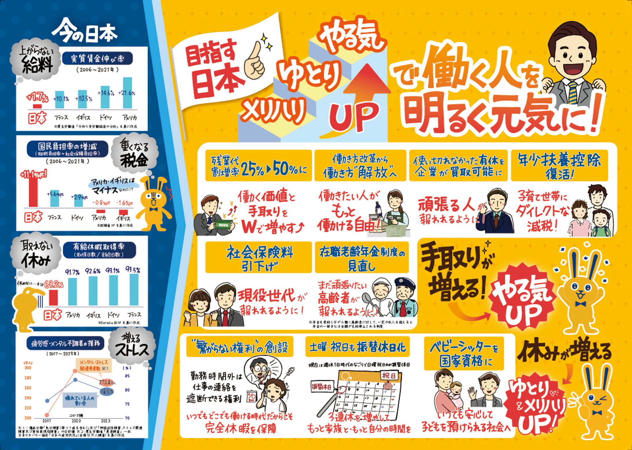 選挙用手書きポスター作成-1