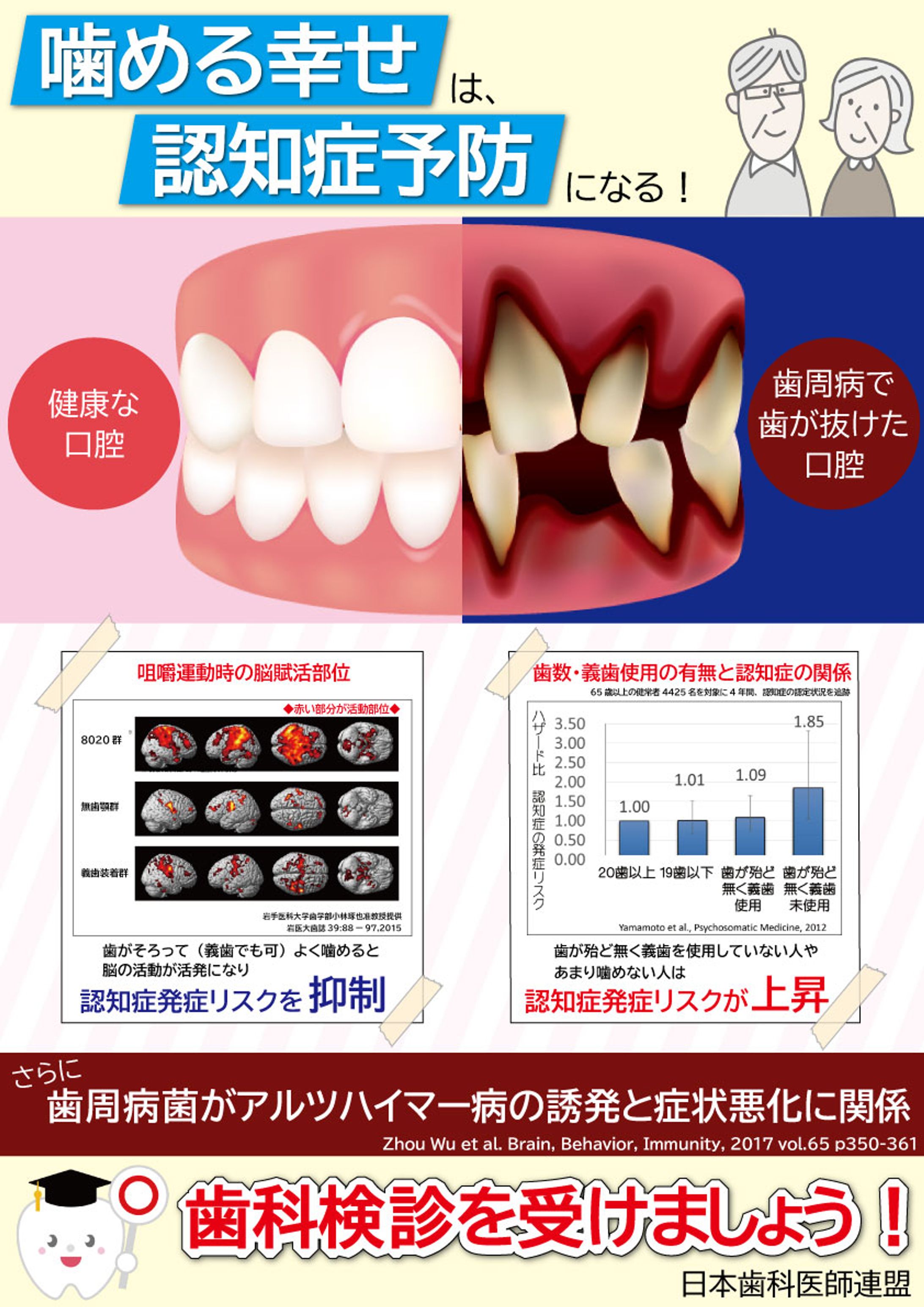 歯科検診促進チラシ-1