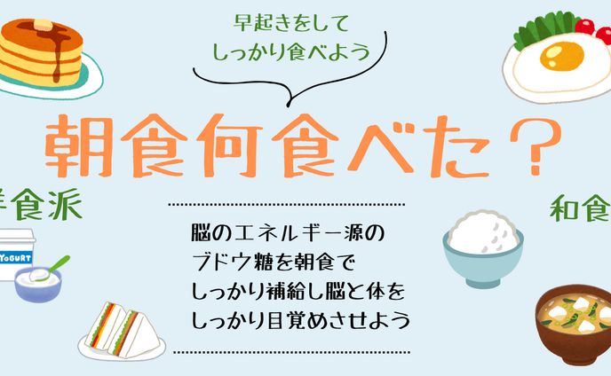 朝食　サムネ