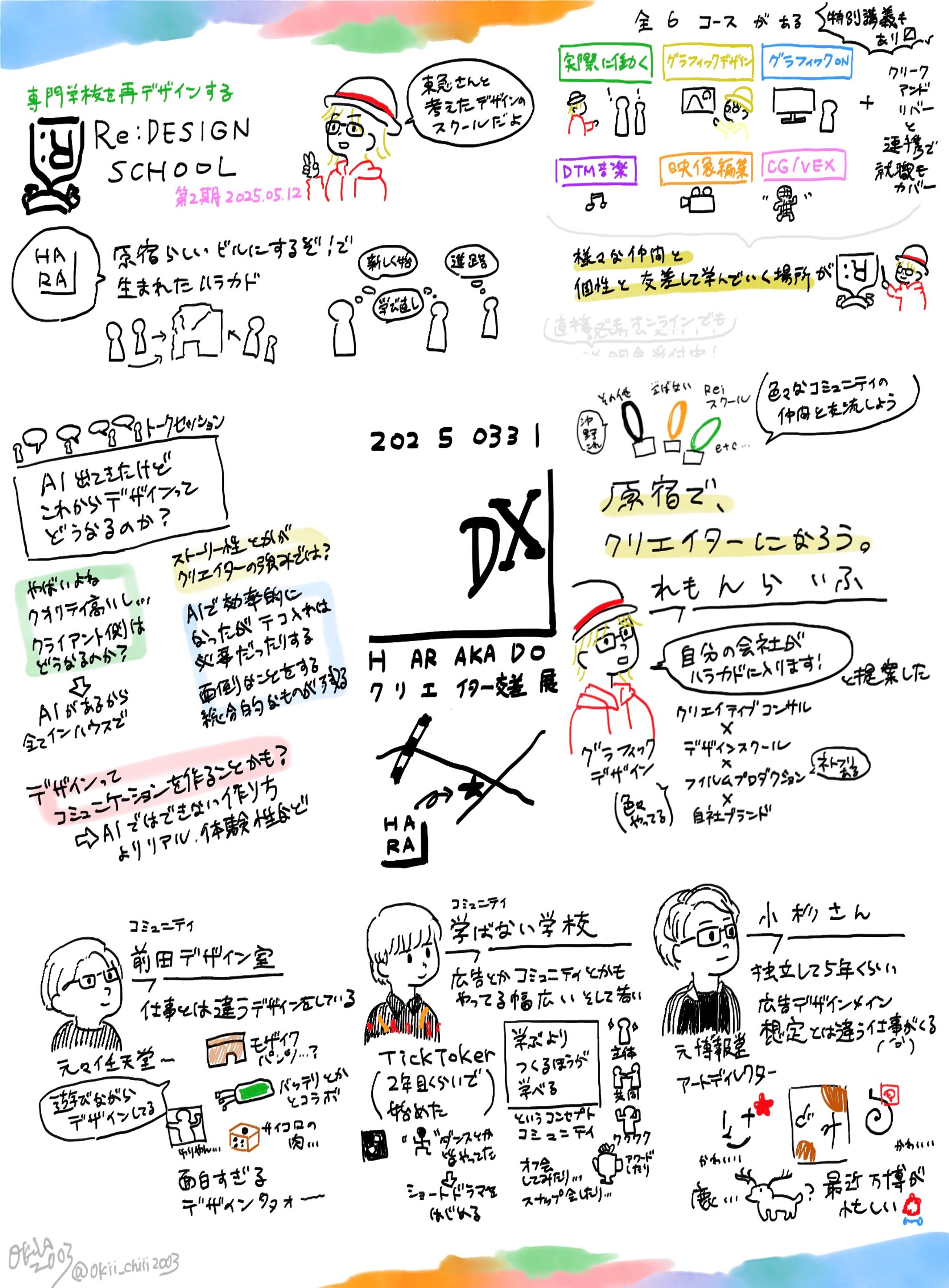 ハラカド クリエイター交差展DX グラレコ-1