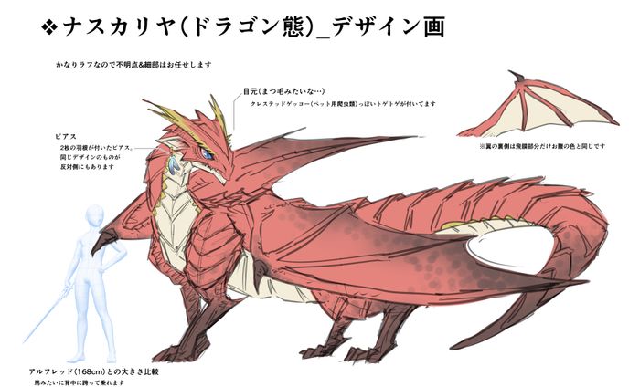 スキンケア、ドラゴン