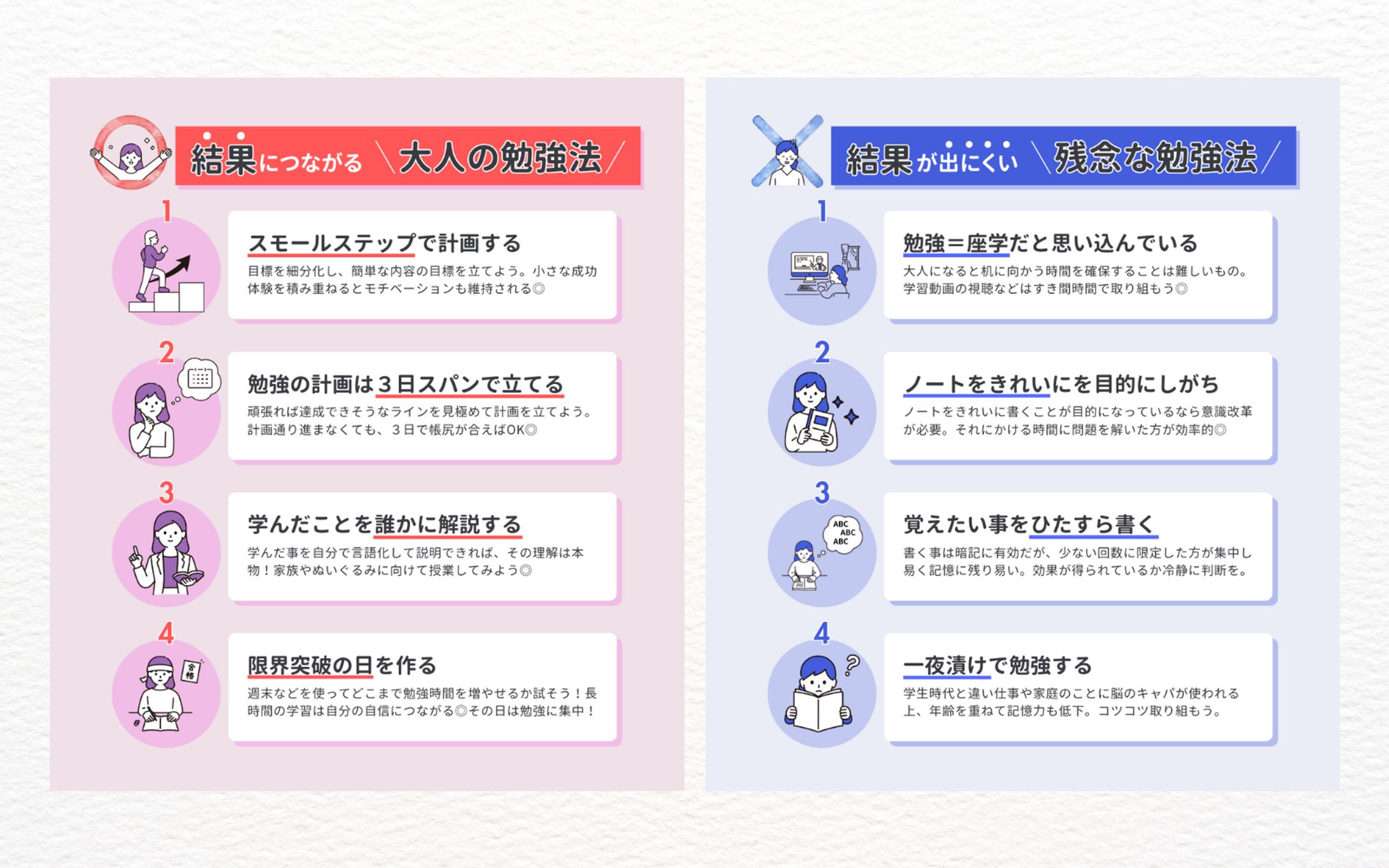 【図解】結果につながる大人の勉強法-1