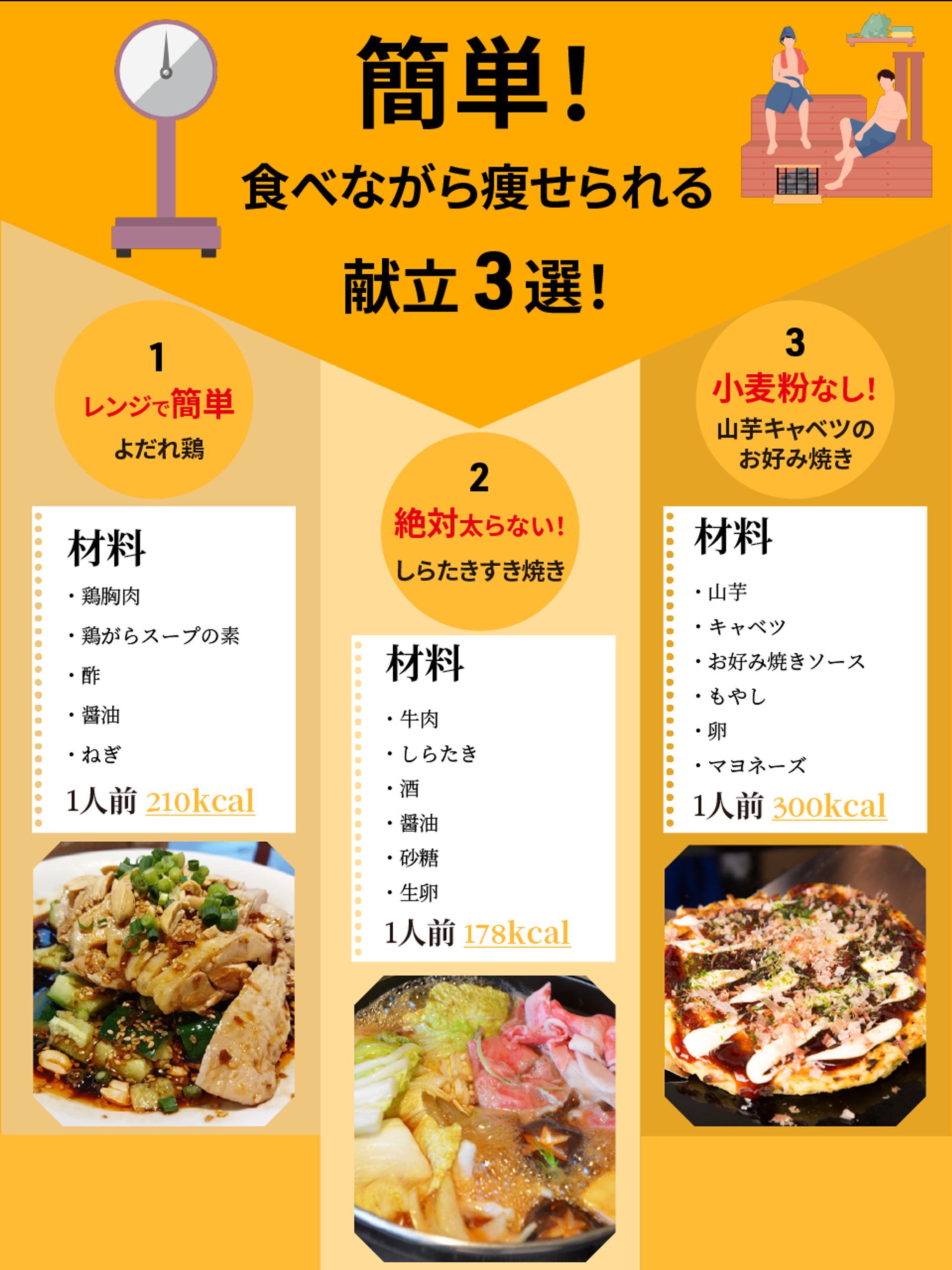 図解-1