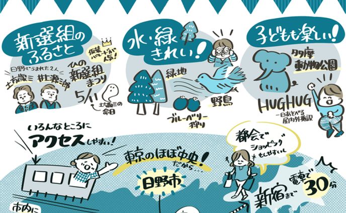 手描き図解