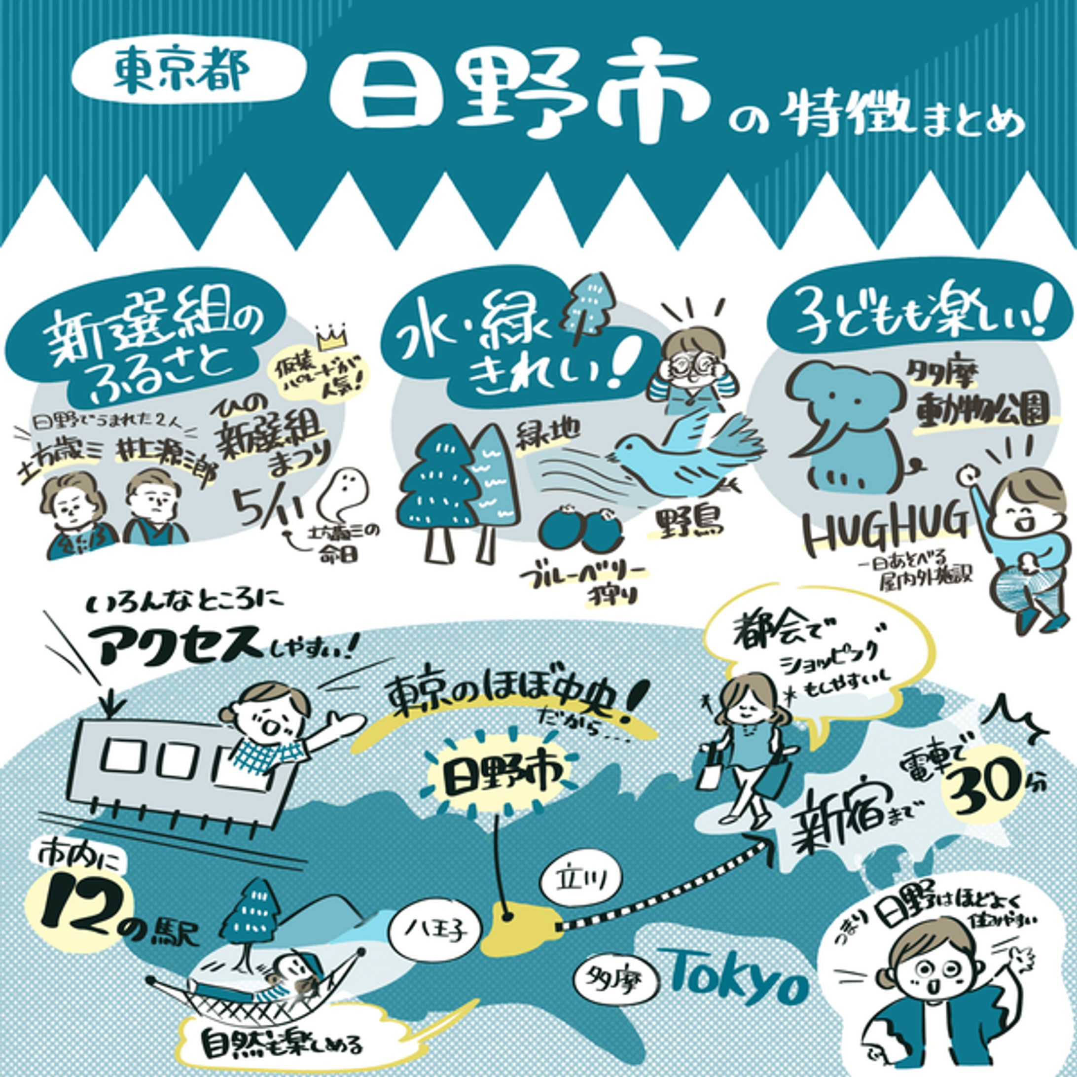 手描き図解-1