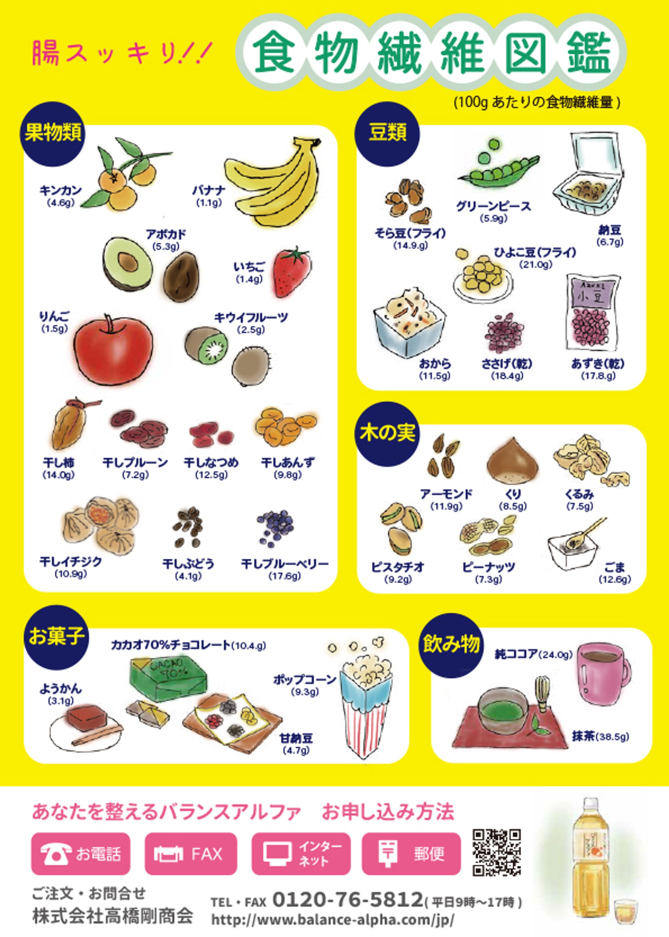 イラスト/食物-1