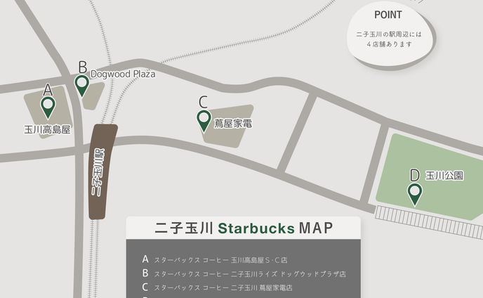 ⚫︎オリジナル地図_二子玉川カフェ