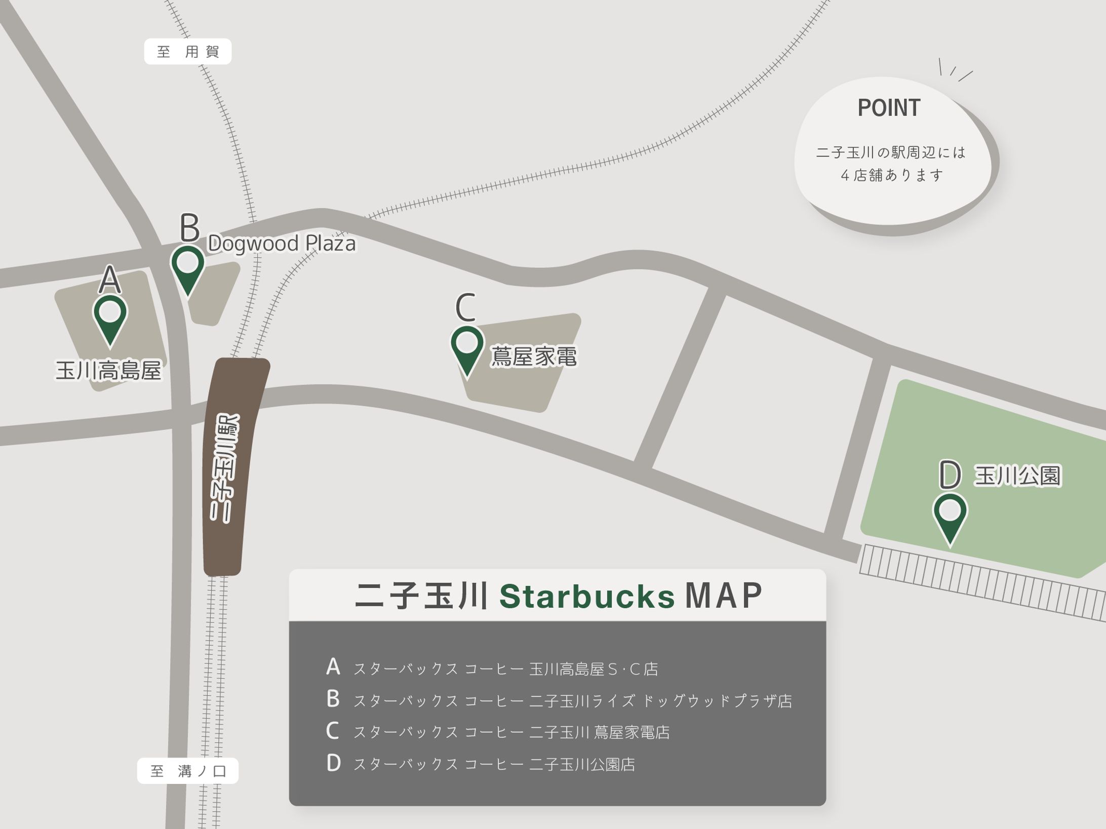 ⚫︎オリジナル地図_二子玉川カフェ-1