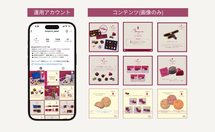 企業アカウントSNS運用