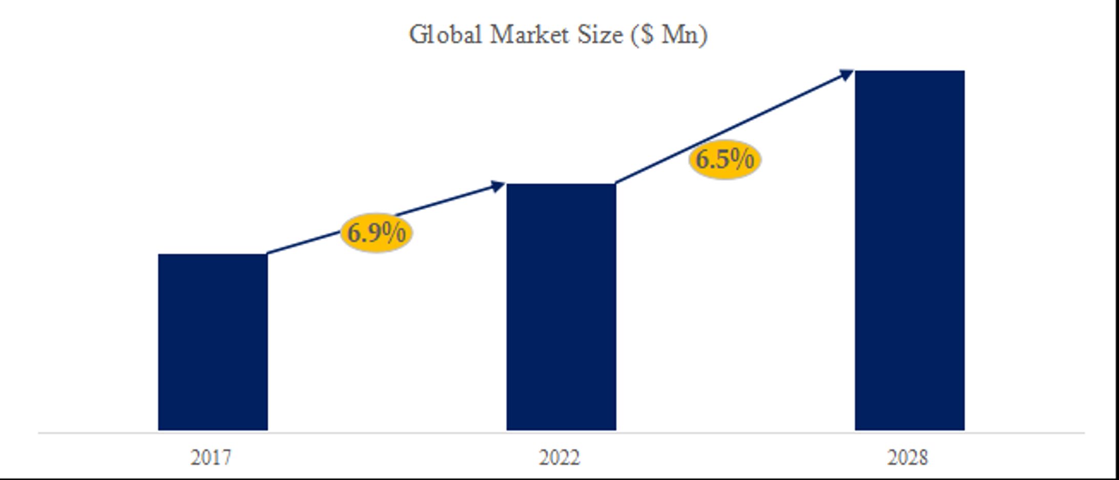 赤外線イメージングの世界市場レポート2024-2030-1