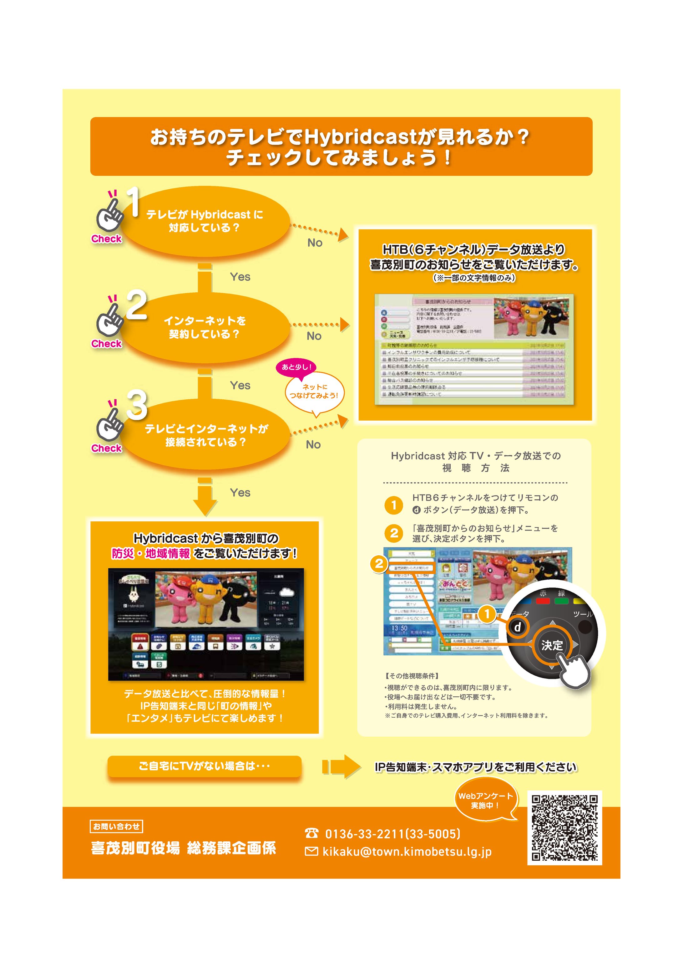 フローチャート　＊Photoshop　Illustrator＊-1
