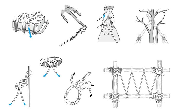 【実績】ロープとひもの結び方　カットイラスト