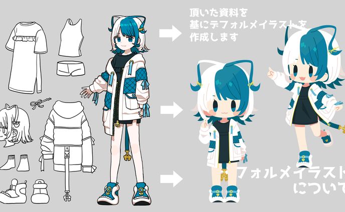 デフォルメイラストのご依頼について