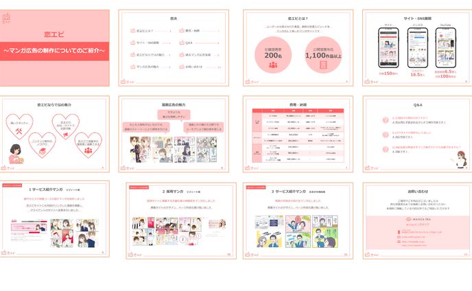 マンガ広告営業資料　PowerPoint