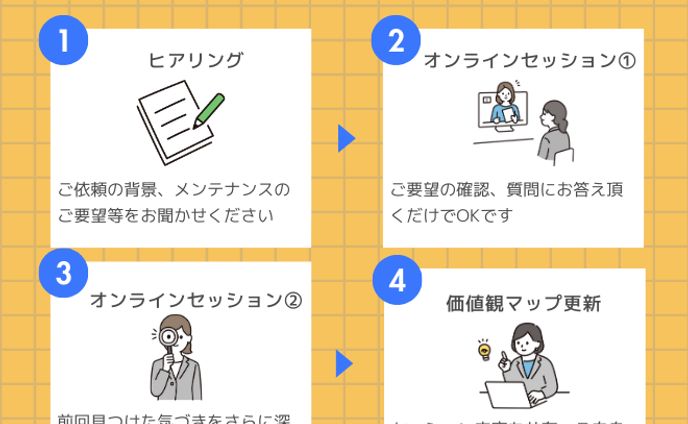 スキルマーケットサムネイル②_図解