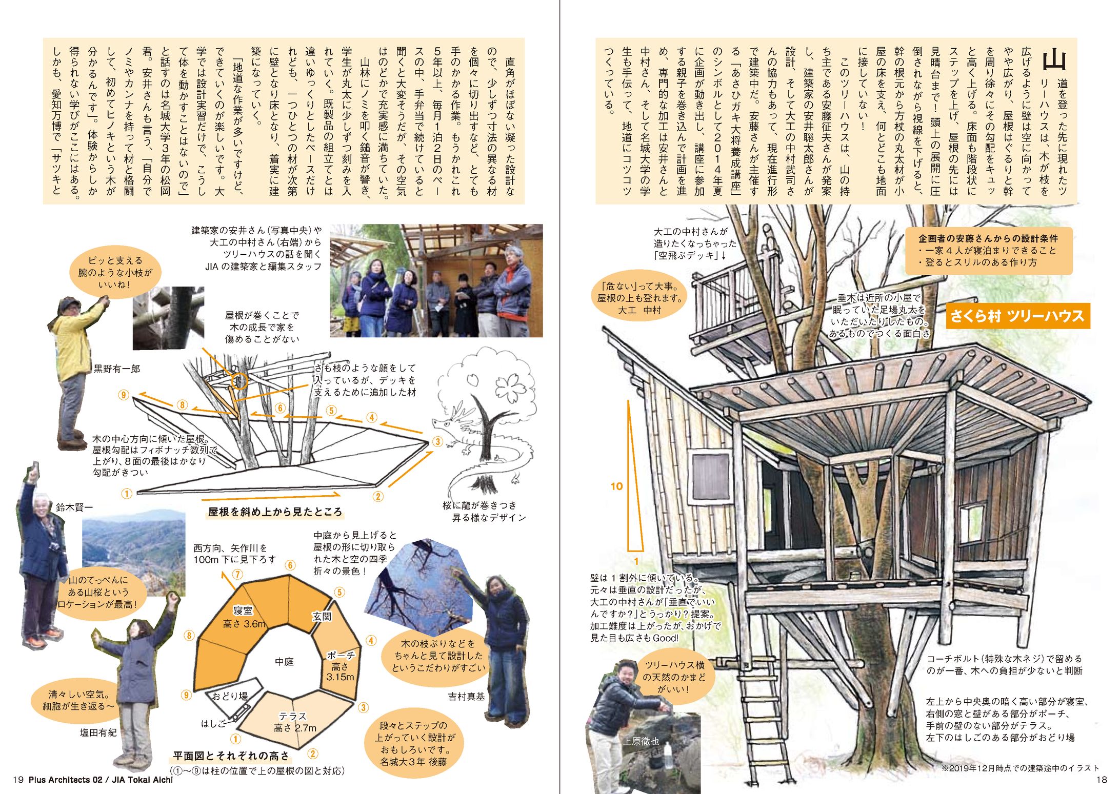 JIA愛知『建築家+02号』ツリーハウス記事-1