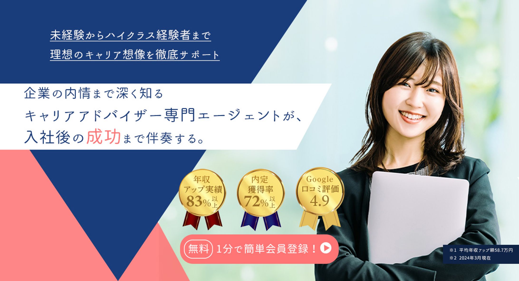 サイト-1