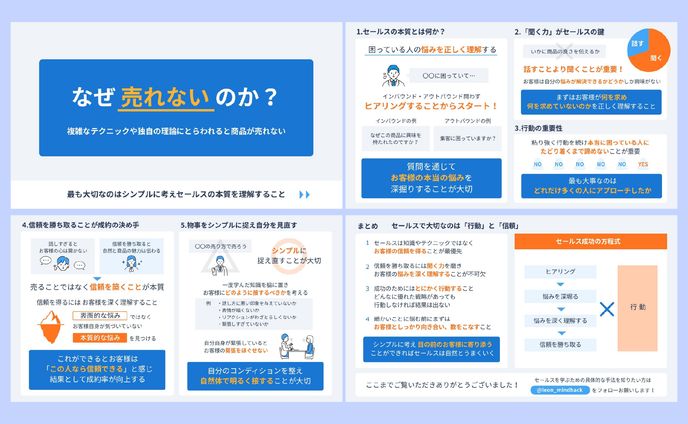 【X用図解】セールスについて