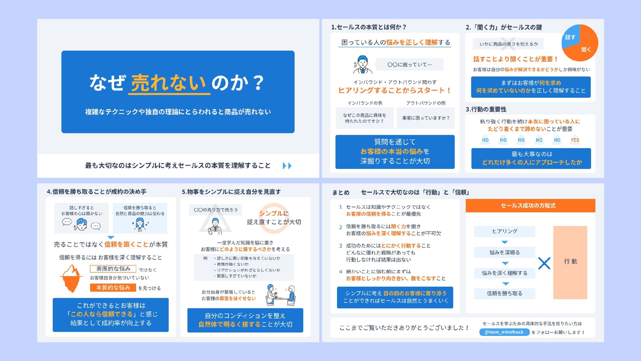 【X用図解】セールスについて-1