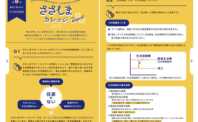 2019報告書