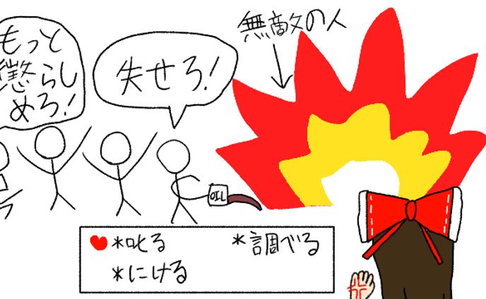 作曲、ポートフォリオ