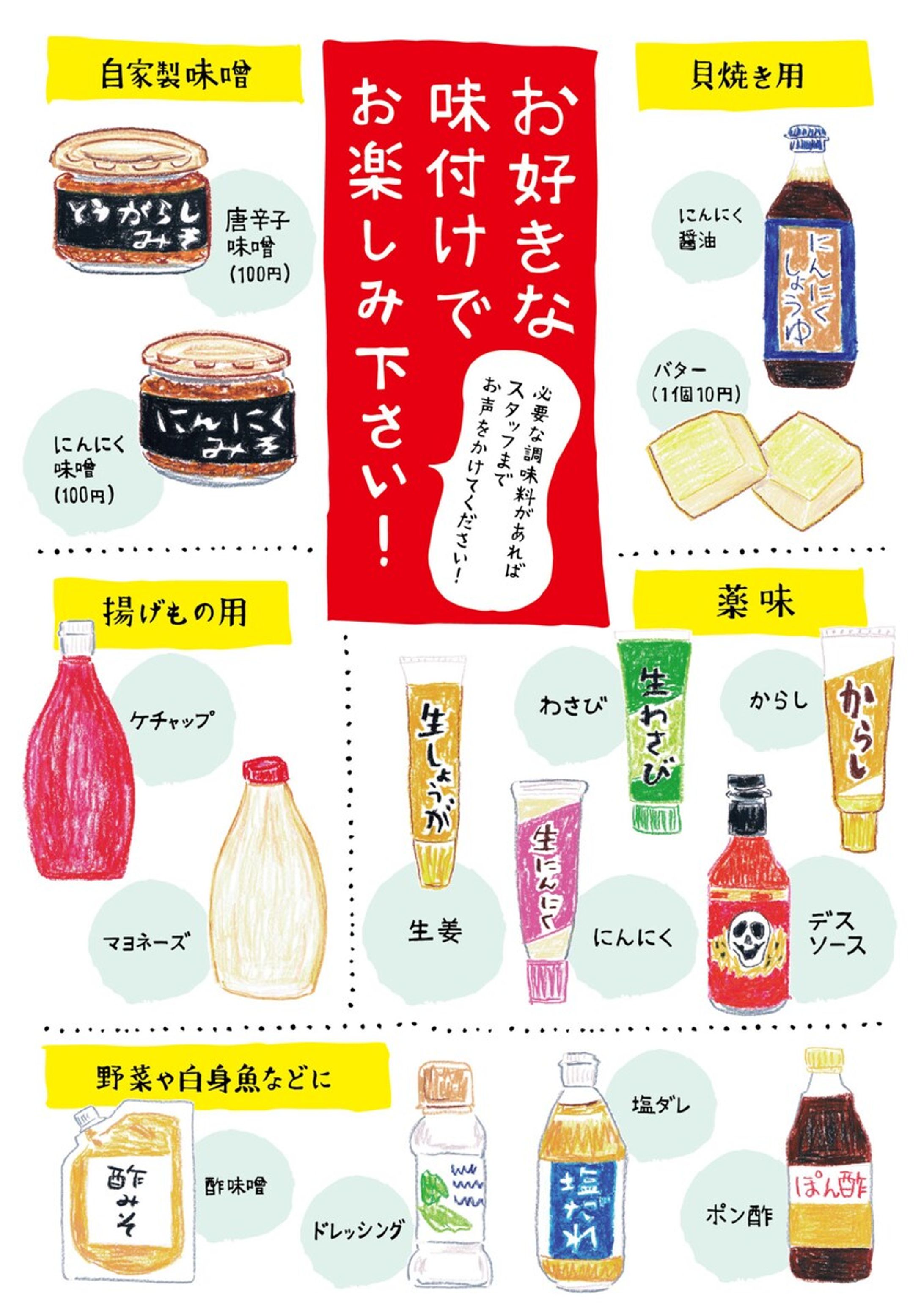 お好きな味付けでお楽しみ下さい！-1