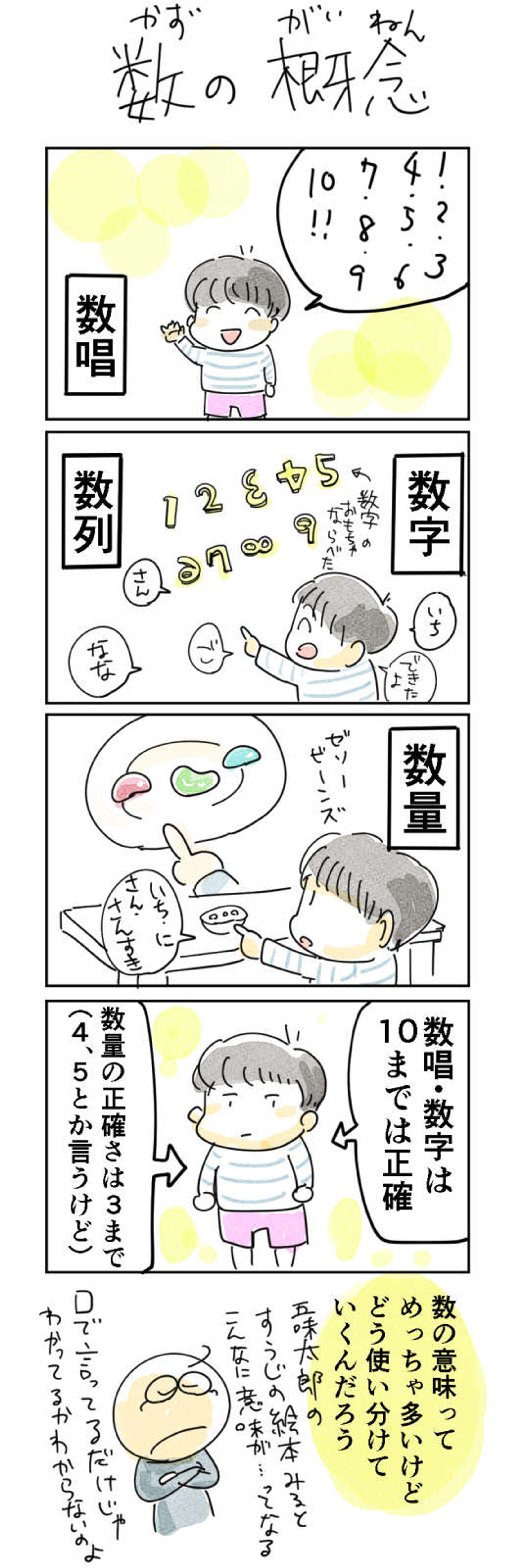 20190602数の概念音韻分解1-1