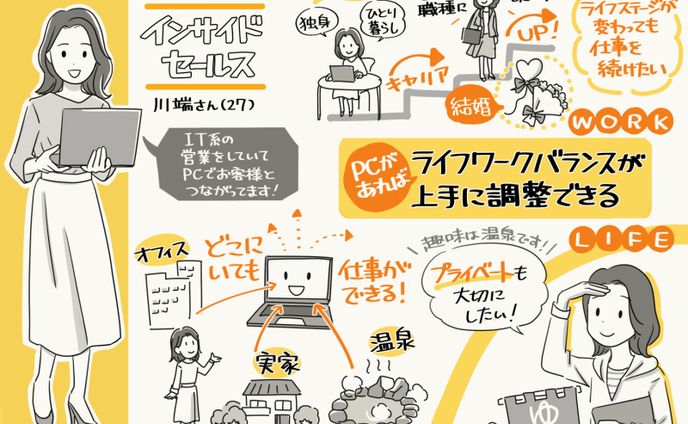 ✦イラスト、ニュース