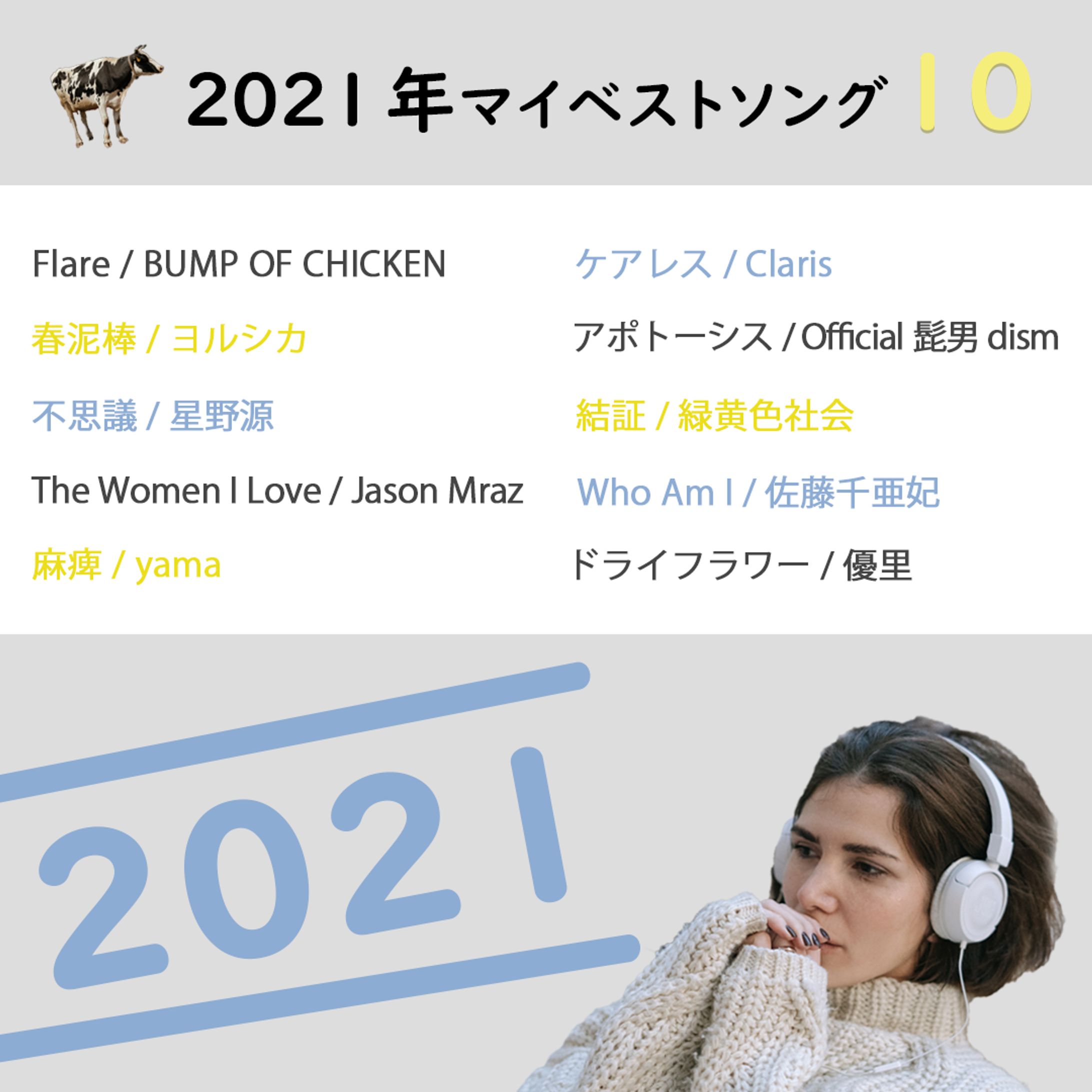 2021マイベスト画像集-1