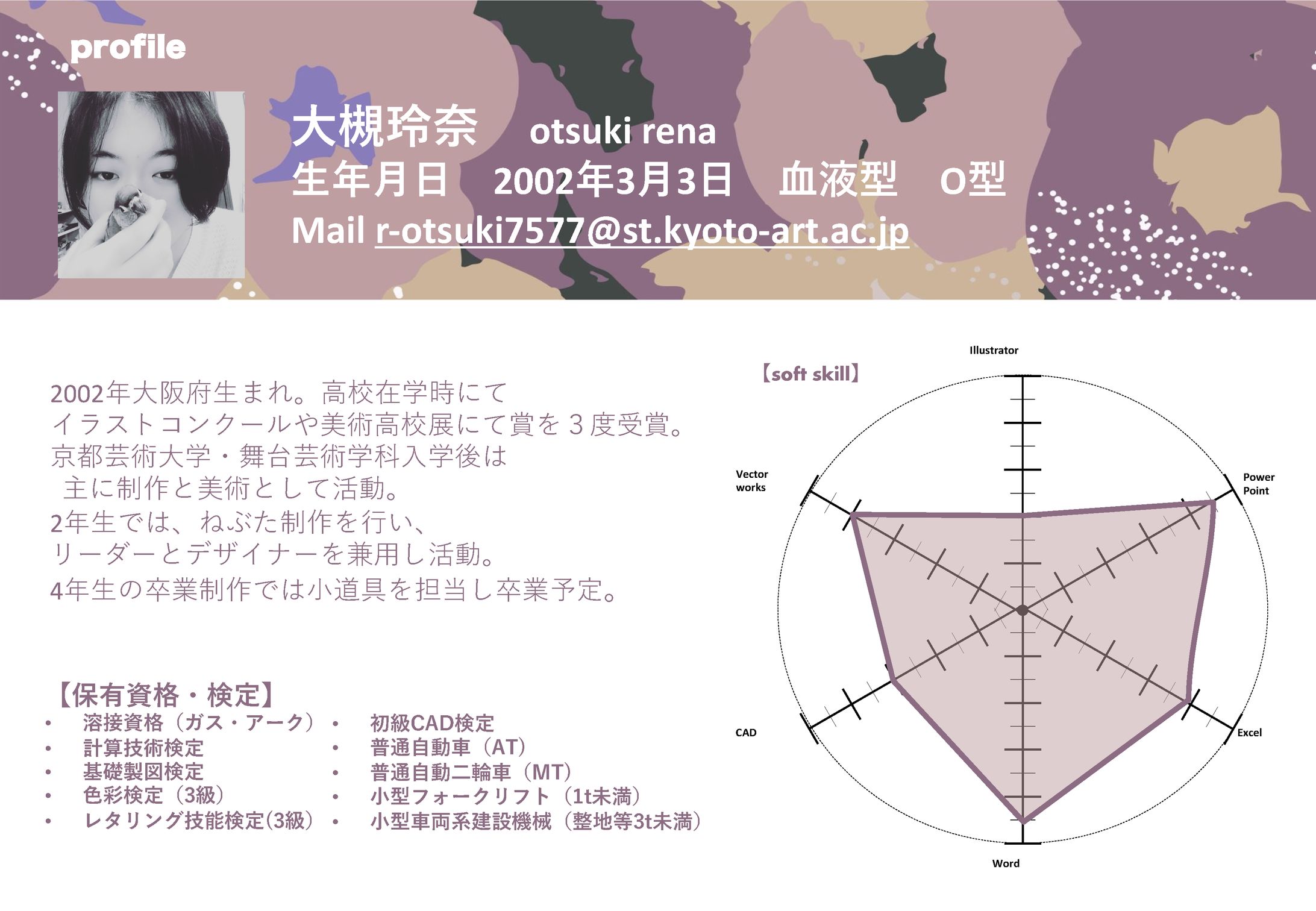 プロフィール-1