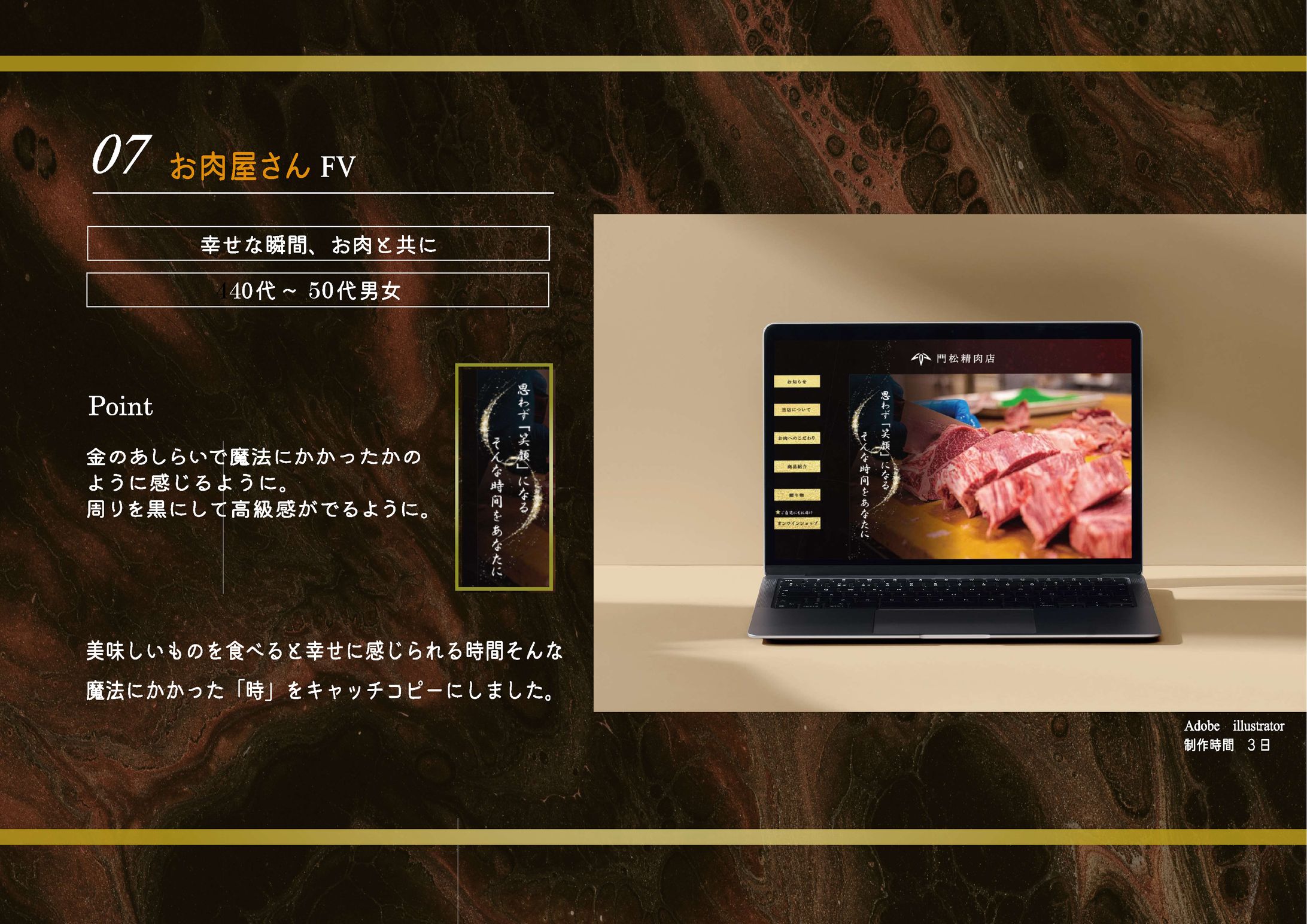 お肉屋さんFV-1