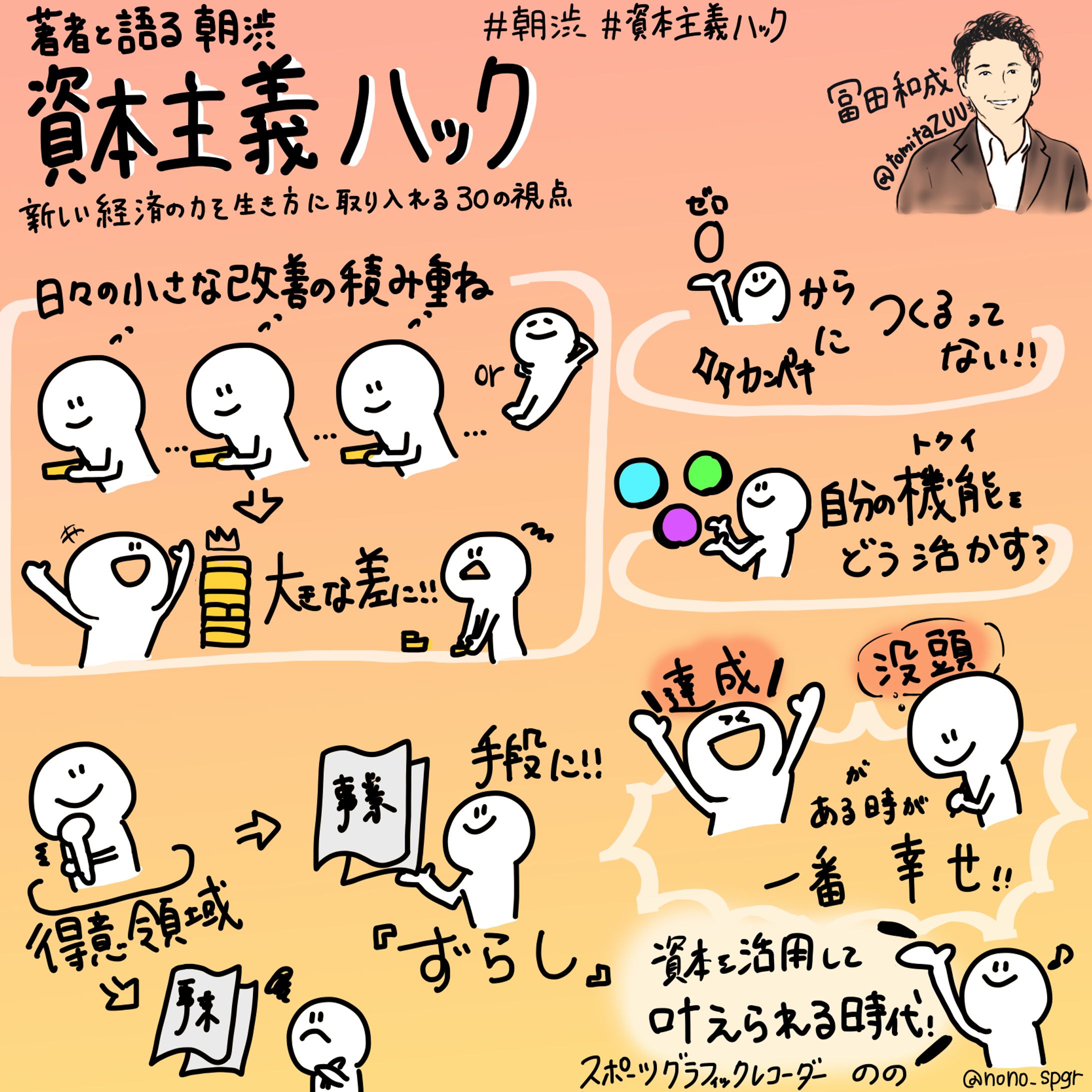 朝渋 著者イベント『資本主義ハック』冨田 和成氏-1