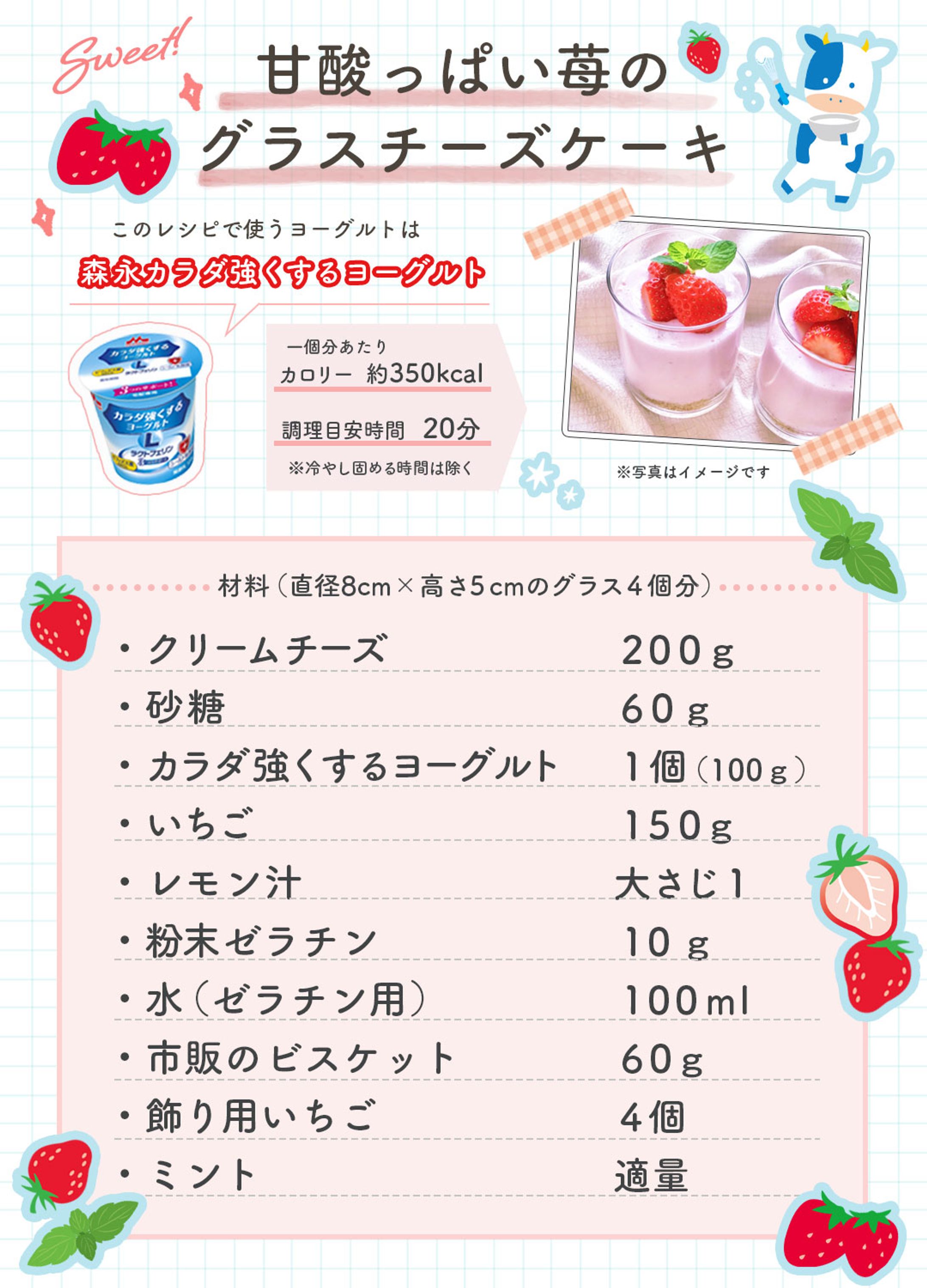 牛乳店レシピ3-1