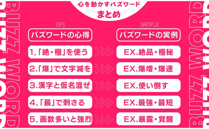 ココナラ サムネイル、刀剣乱舞