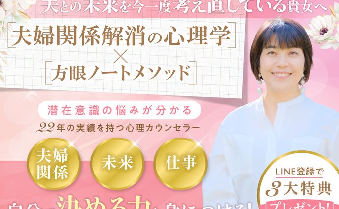 ヘッダー、シュレーディンガーの犬
