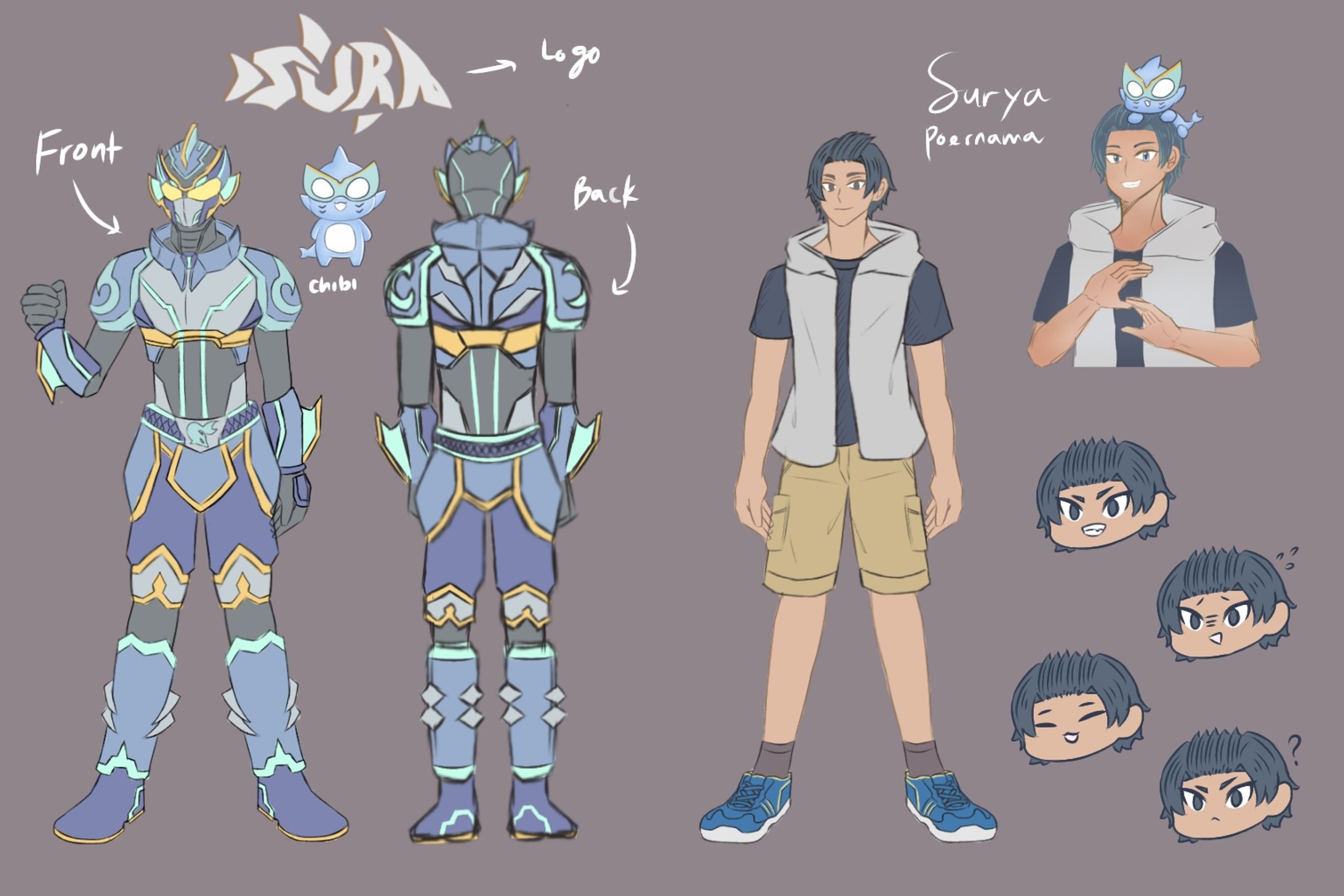 Character sheet -1