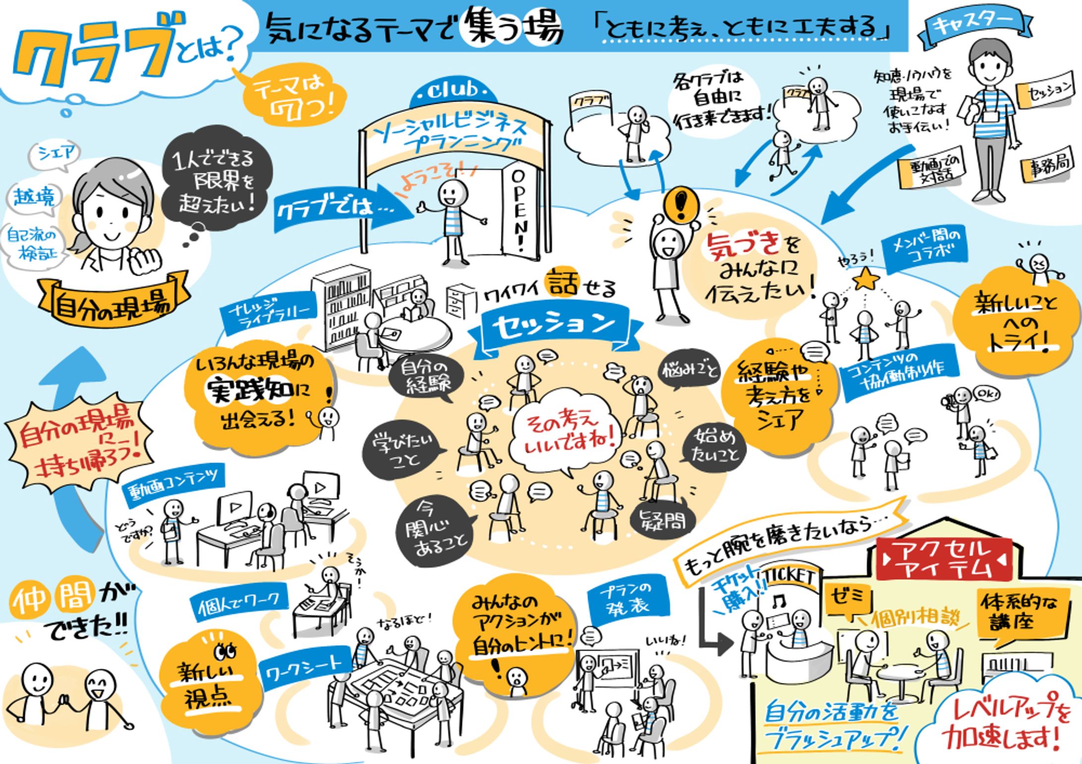 エンパブリック：イラストレポート-1