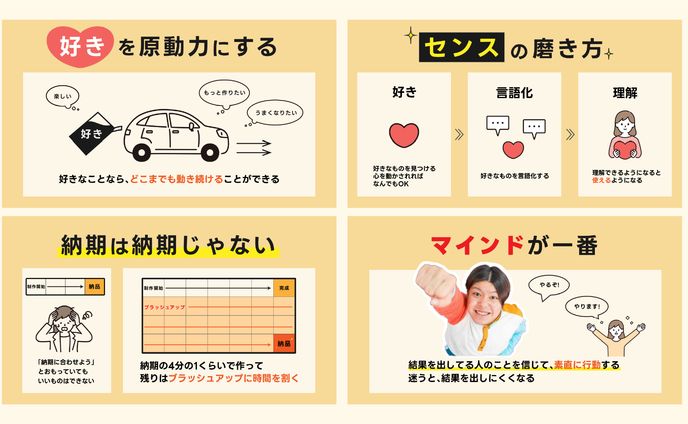 【X用図解】高単価クリエイターの極意