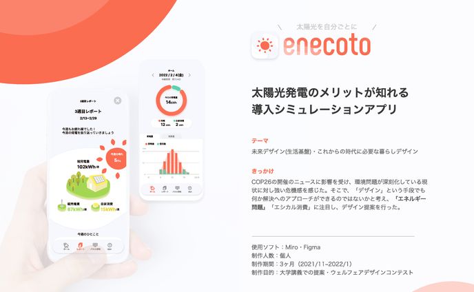 【UI/UX】太陽光パネルの導入シミュレーションアプリ