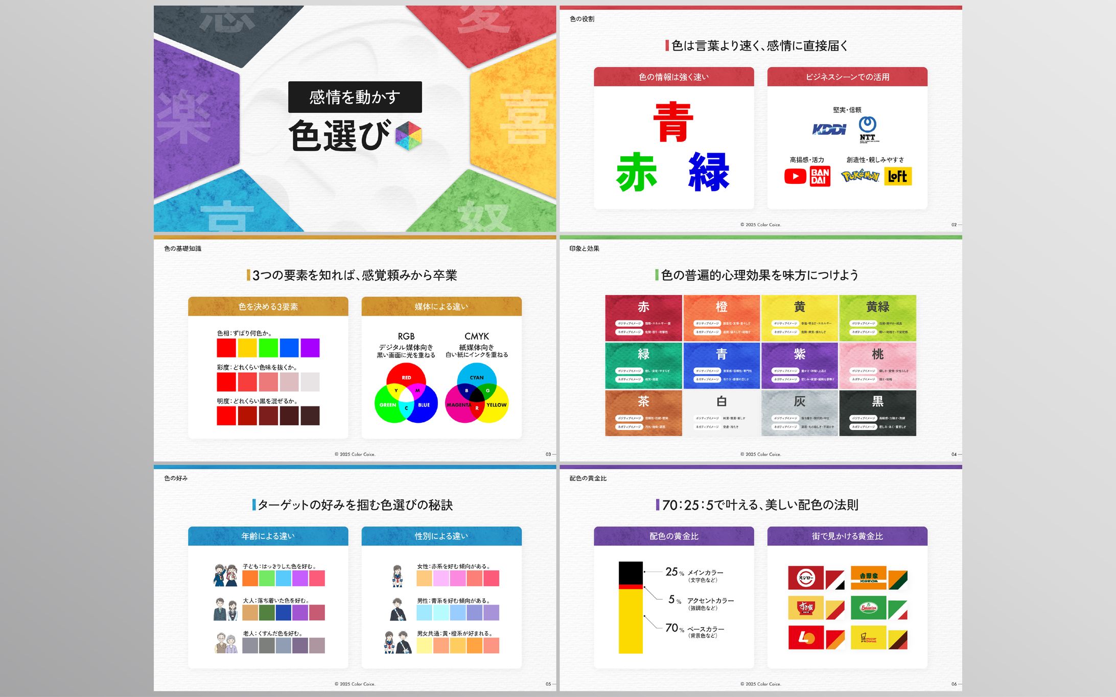 【スライド資料】　　　　　　　　デザイン基礎（色について）-1