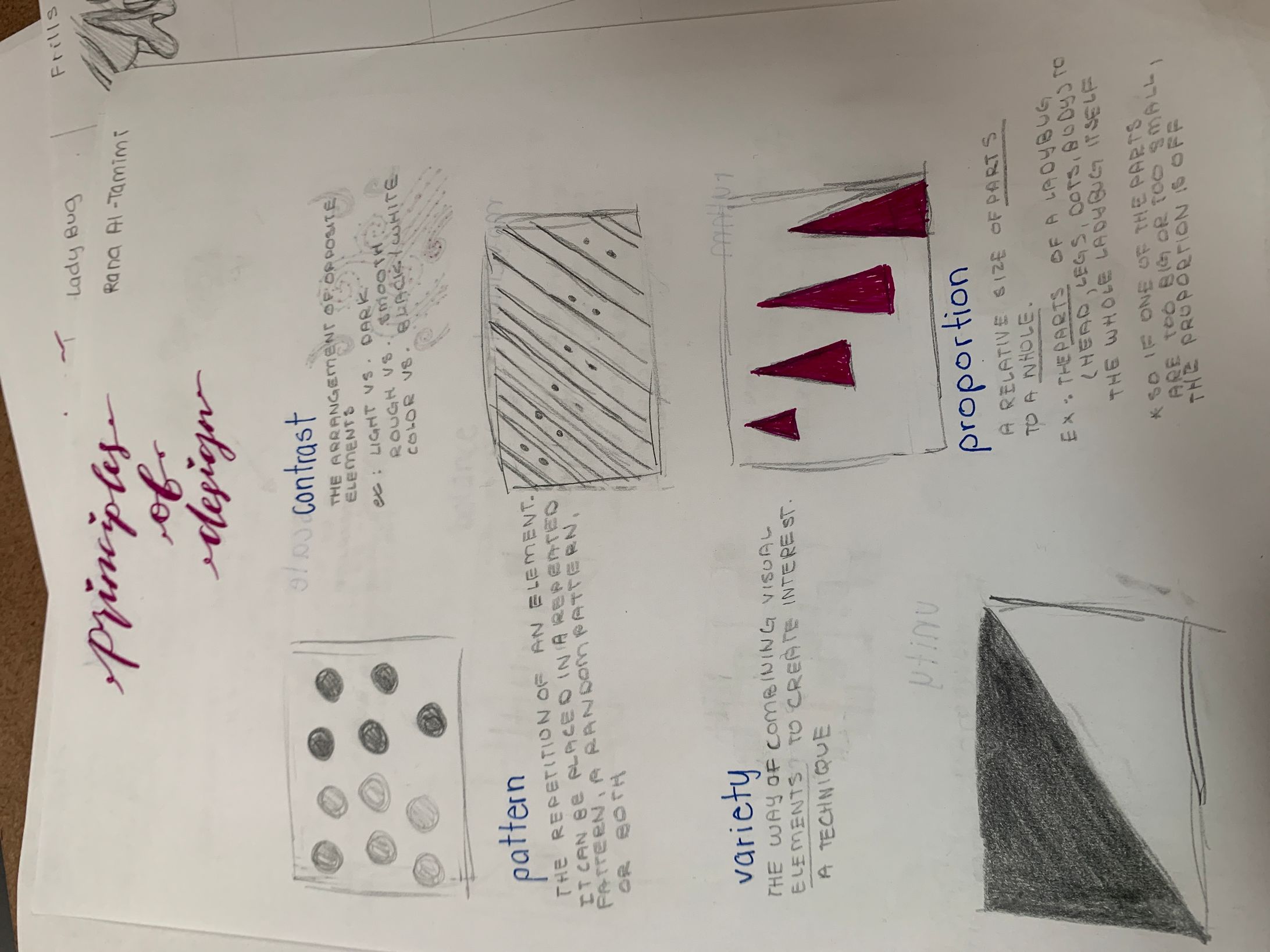 principles of design notes-1