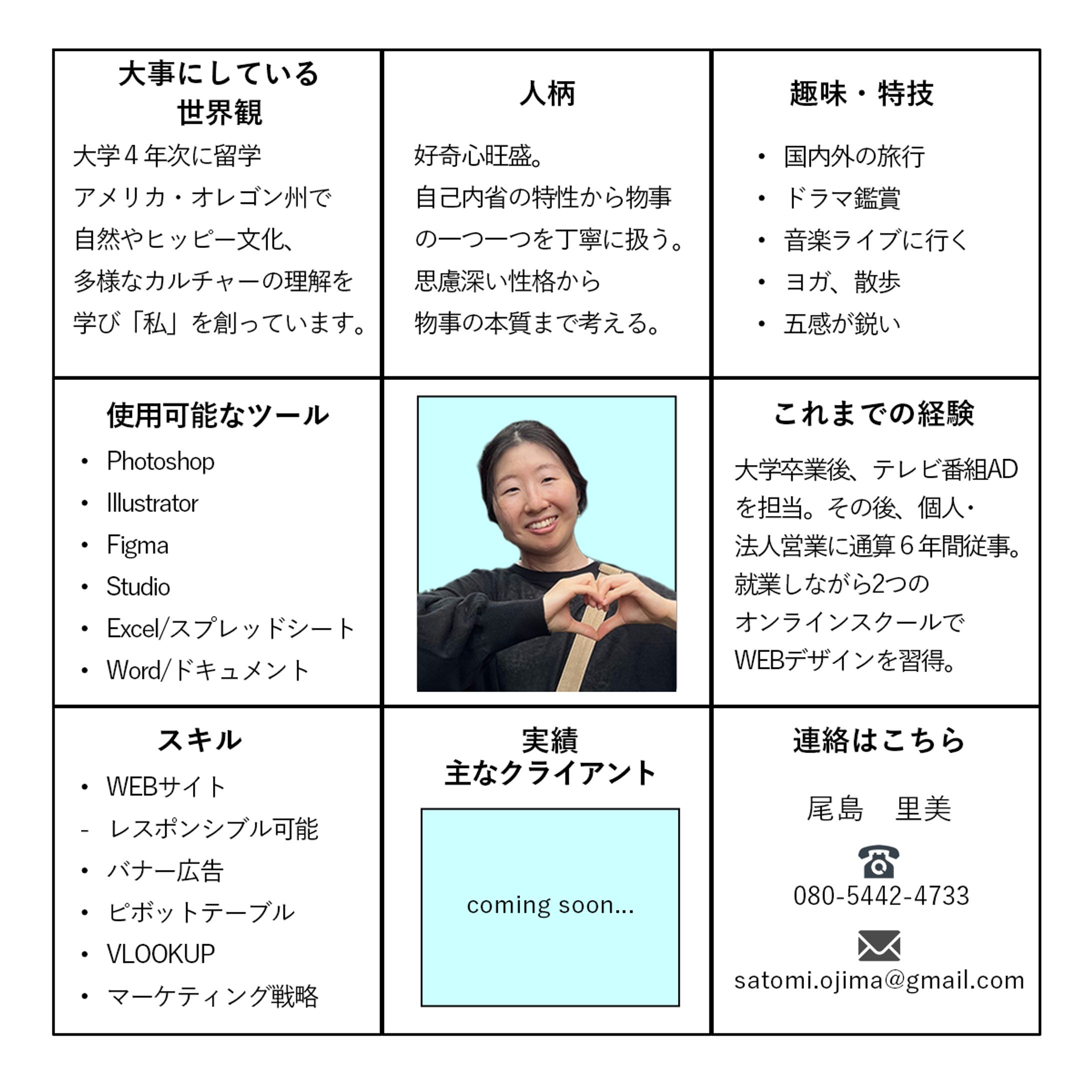 私について-1