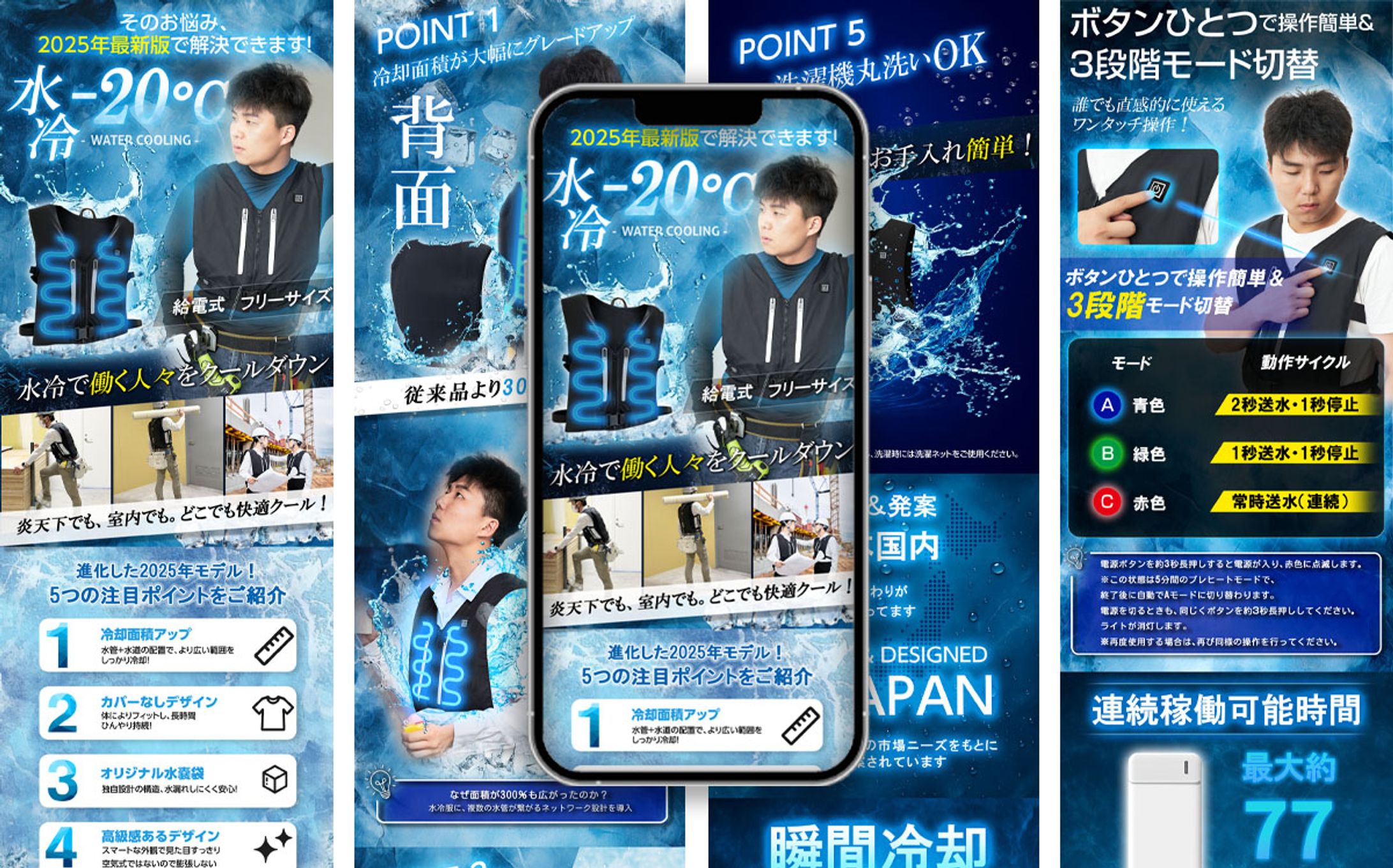 水冷服 商品LP-1