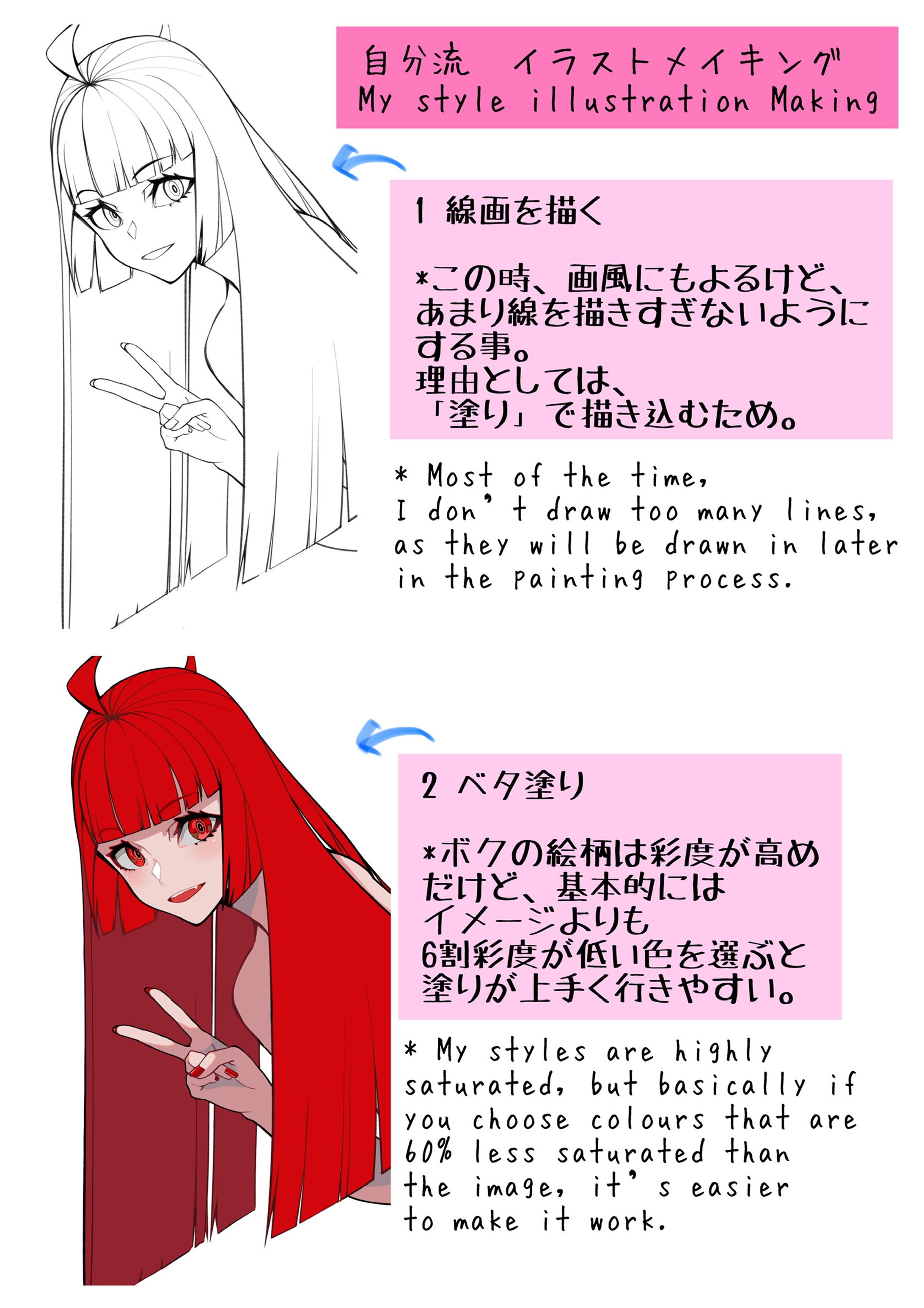 How I draw artwork -1