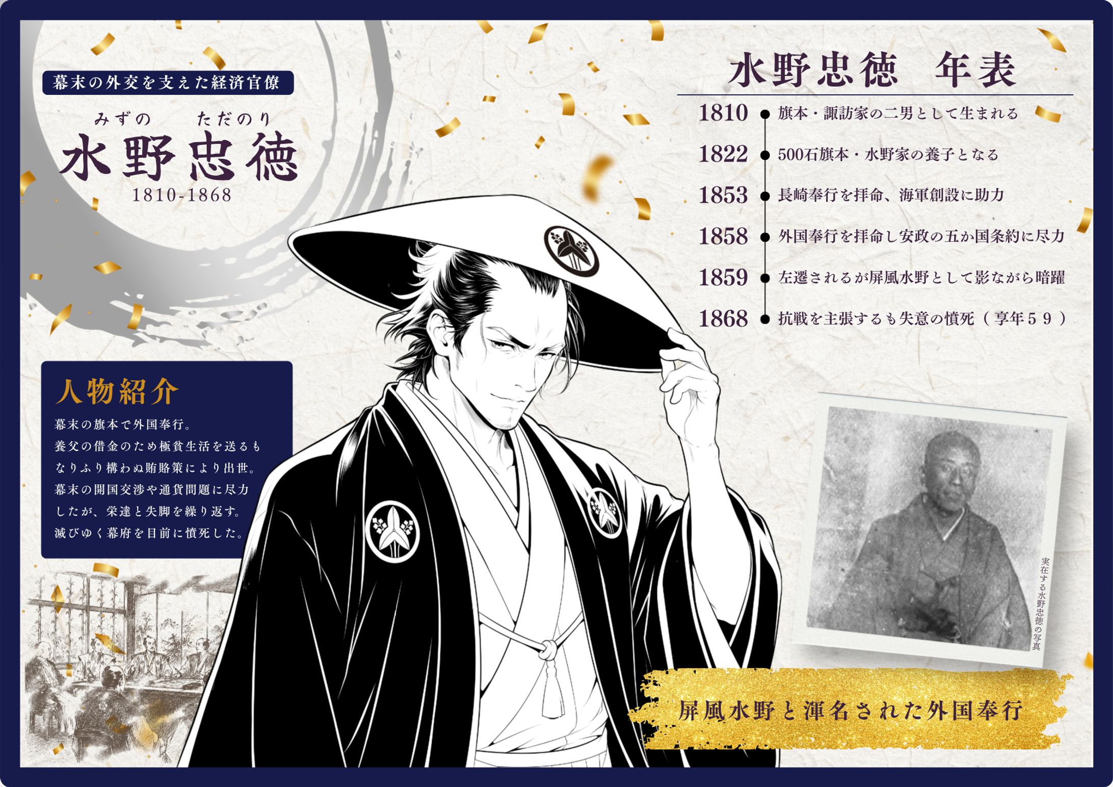水野忠徳　人物紹介デザイン-1