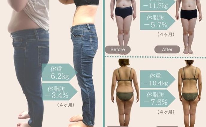 【サムネイル】ダイエット　ビフォーアフター