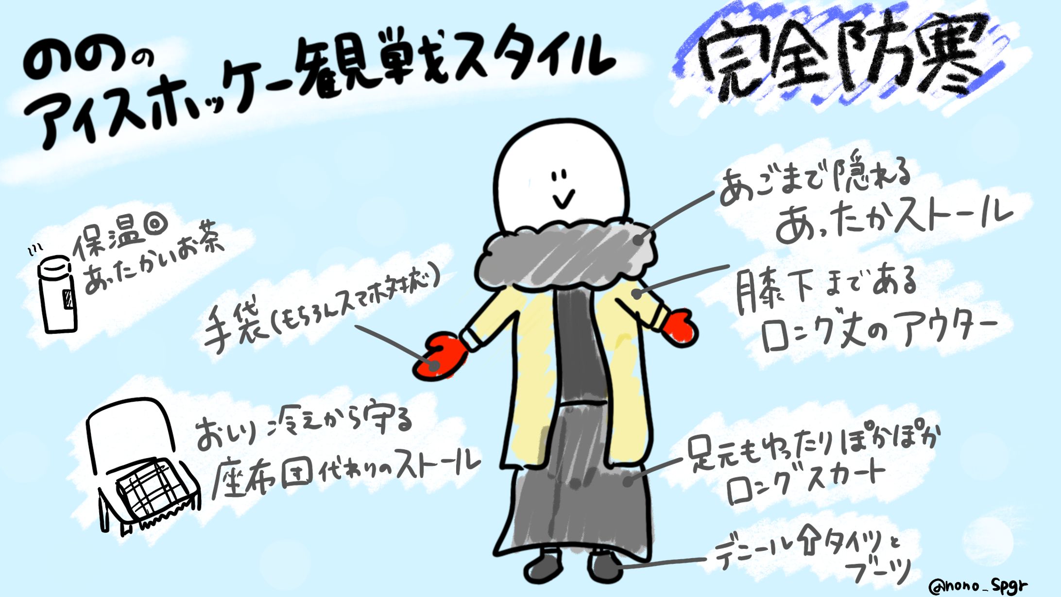 ＜スポーツ＞『アイスホッケー観戦スタイル』 グラレポ-1