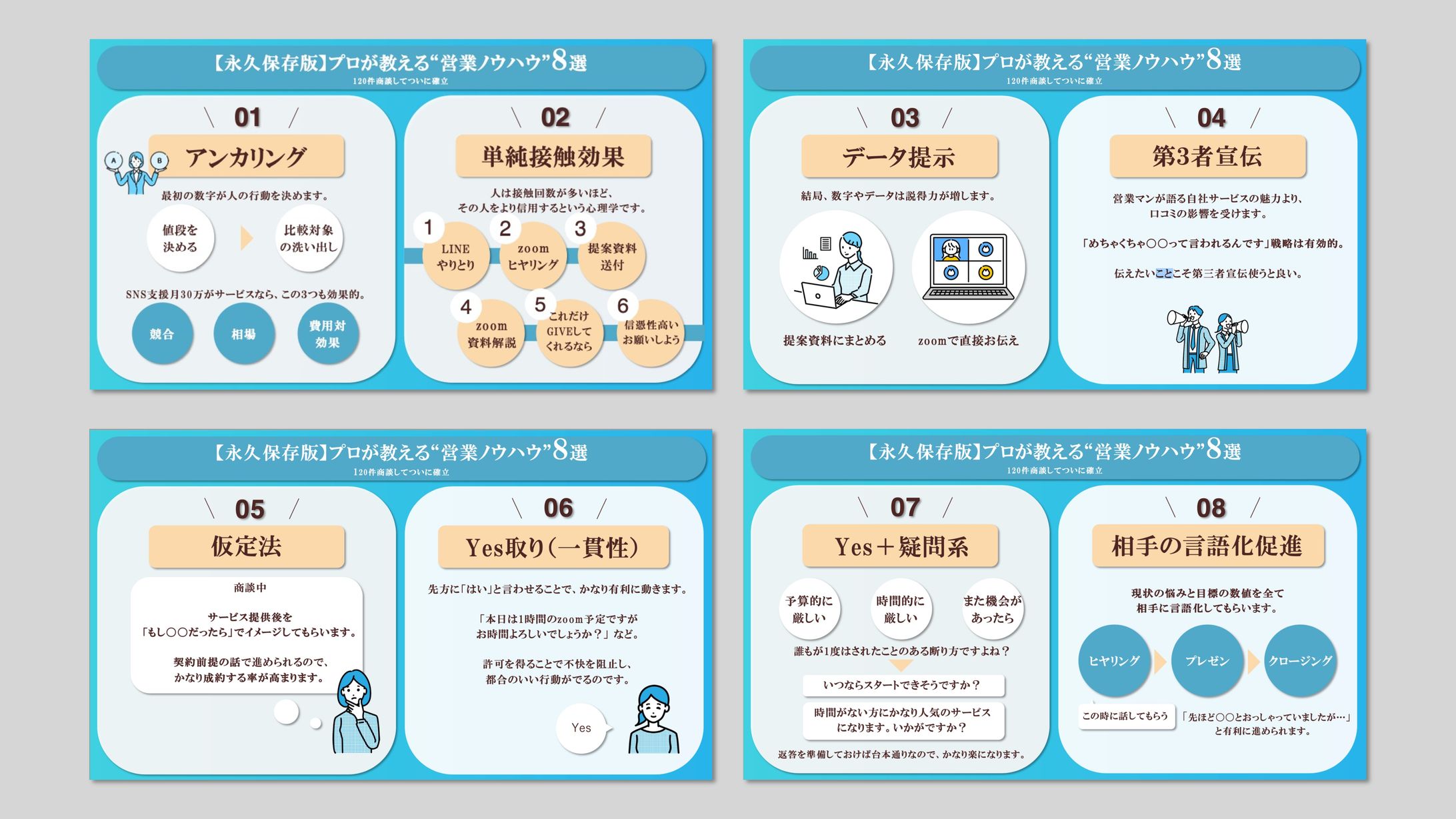 【図解作成】営業ノウハウ-1