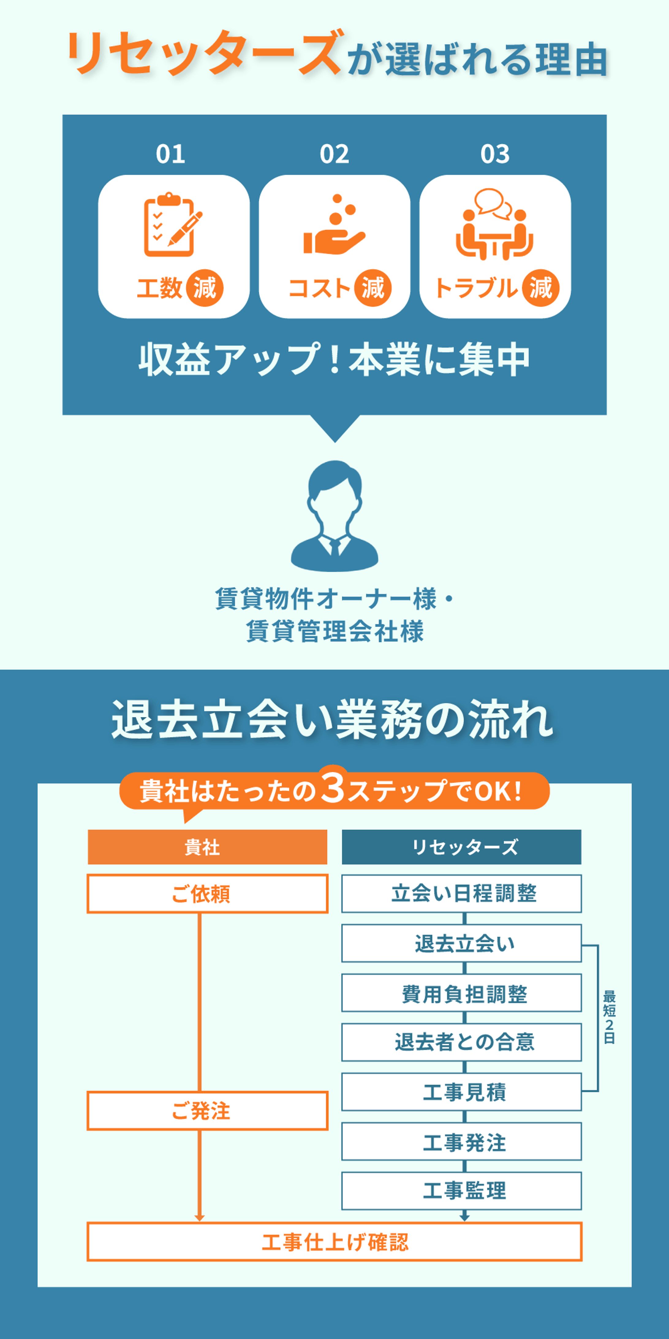 HP記載画像-1